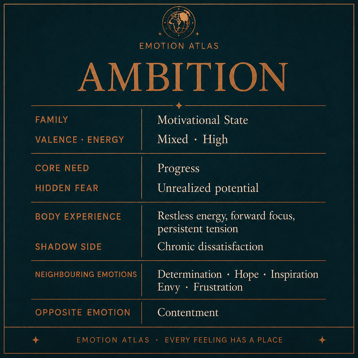 Ambitious — image 10