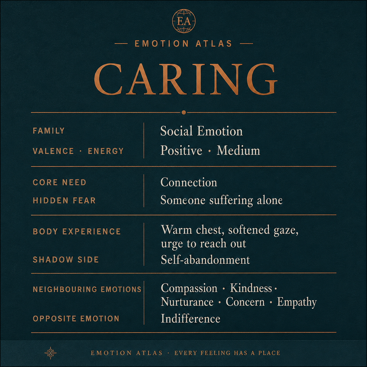 Caring — image 11