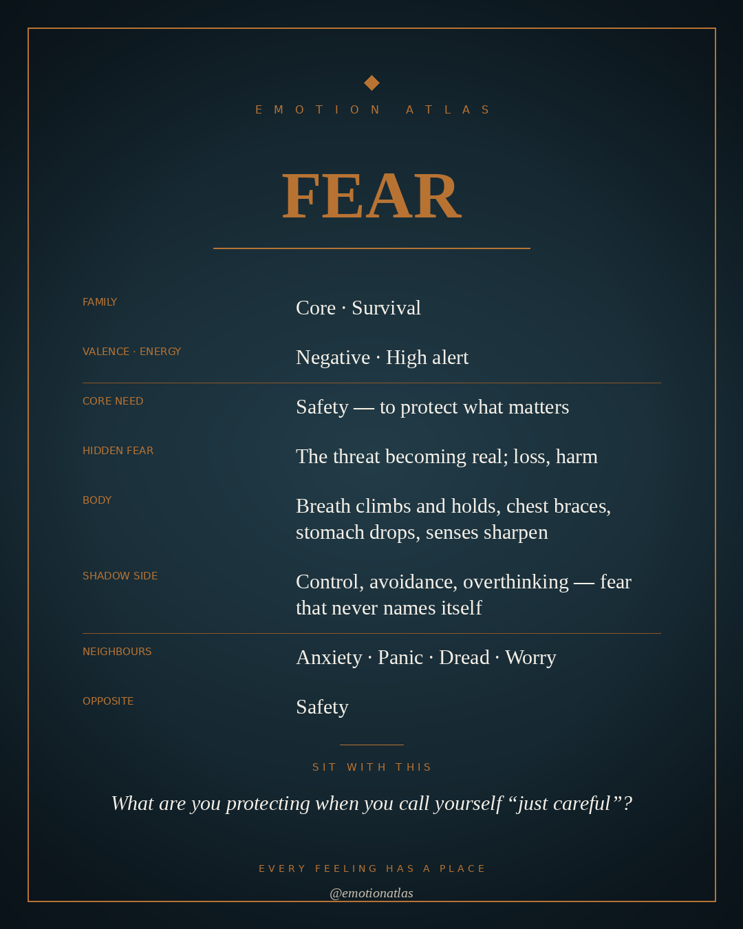 Fear — image 11