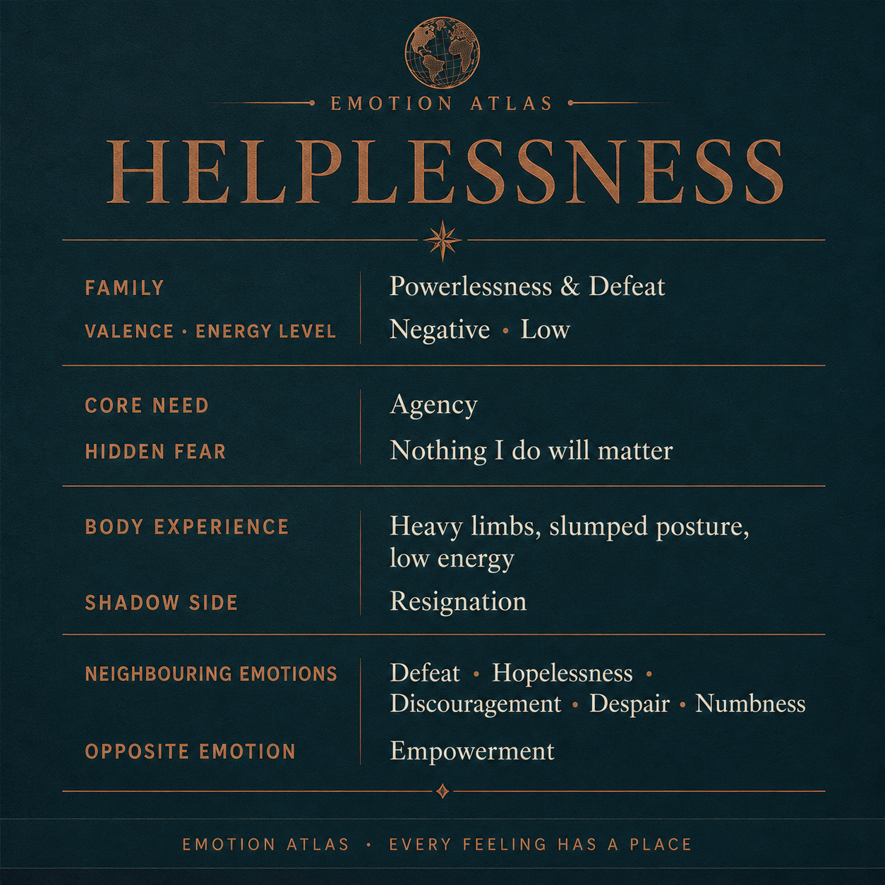 Helplessness — image 11
