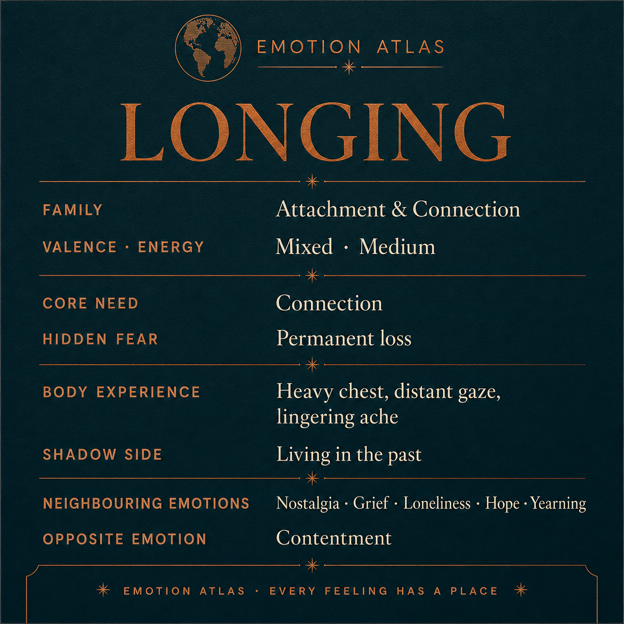 Longing — image 11