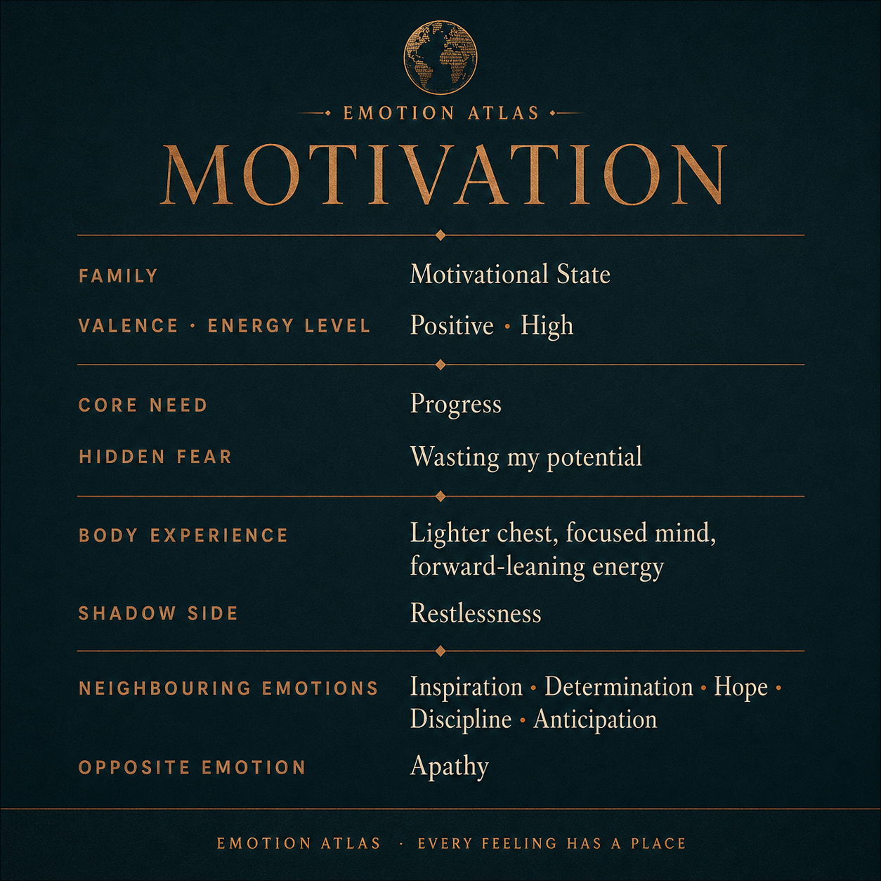 Motivation — image 11