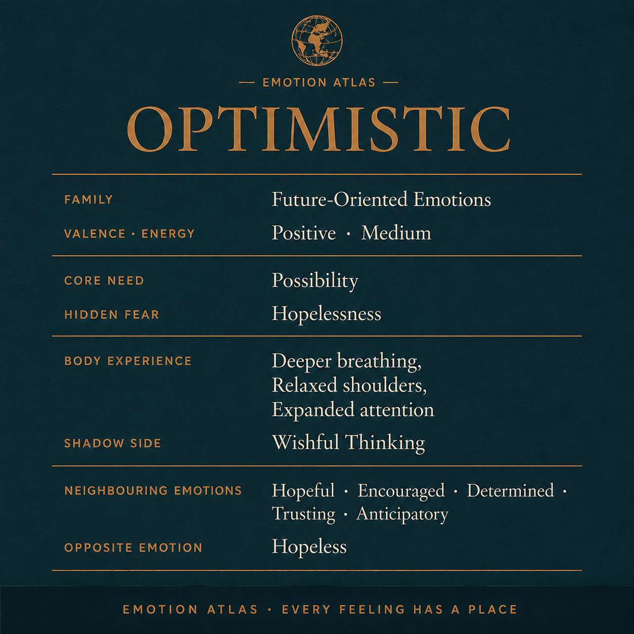 Optimistic — image 10