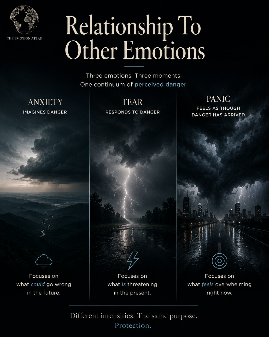Panic — image 7