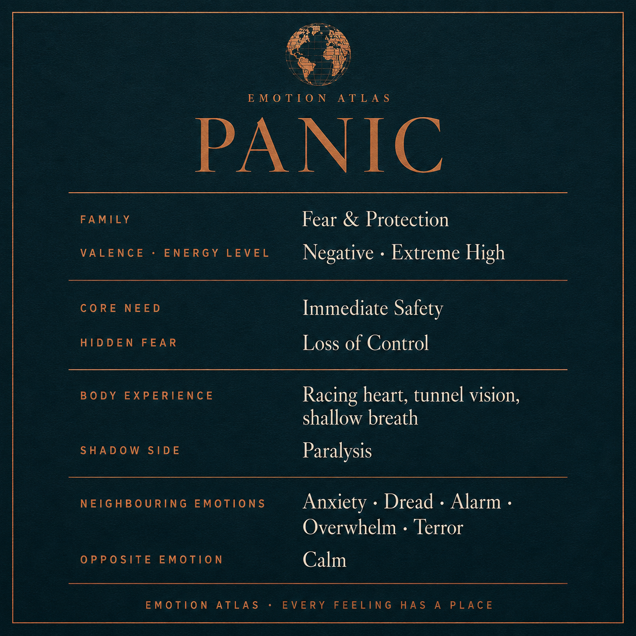 Panic — image 11