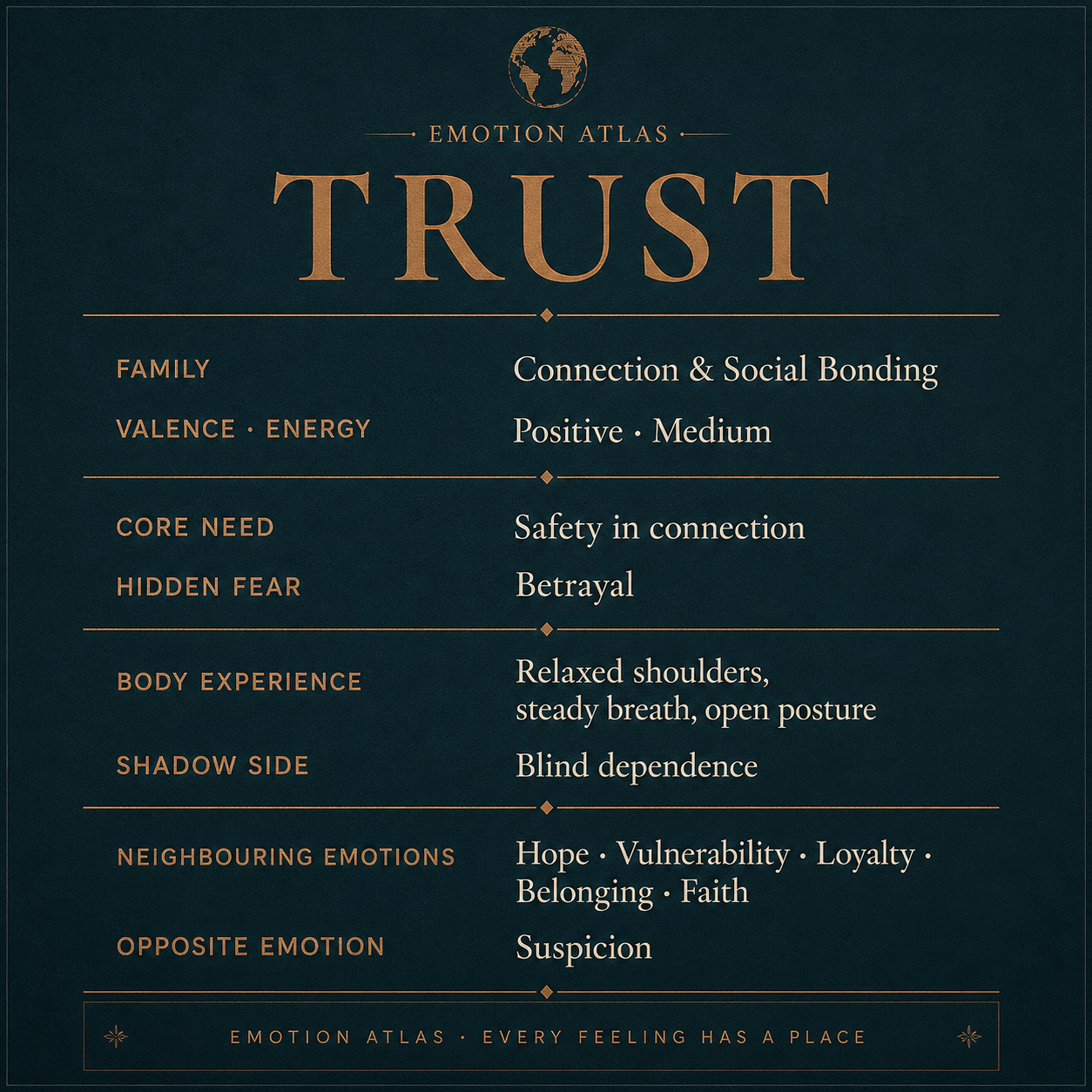 Trust — image 10